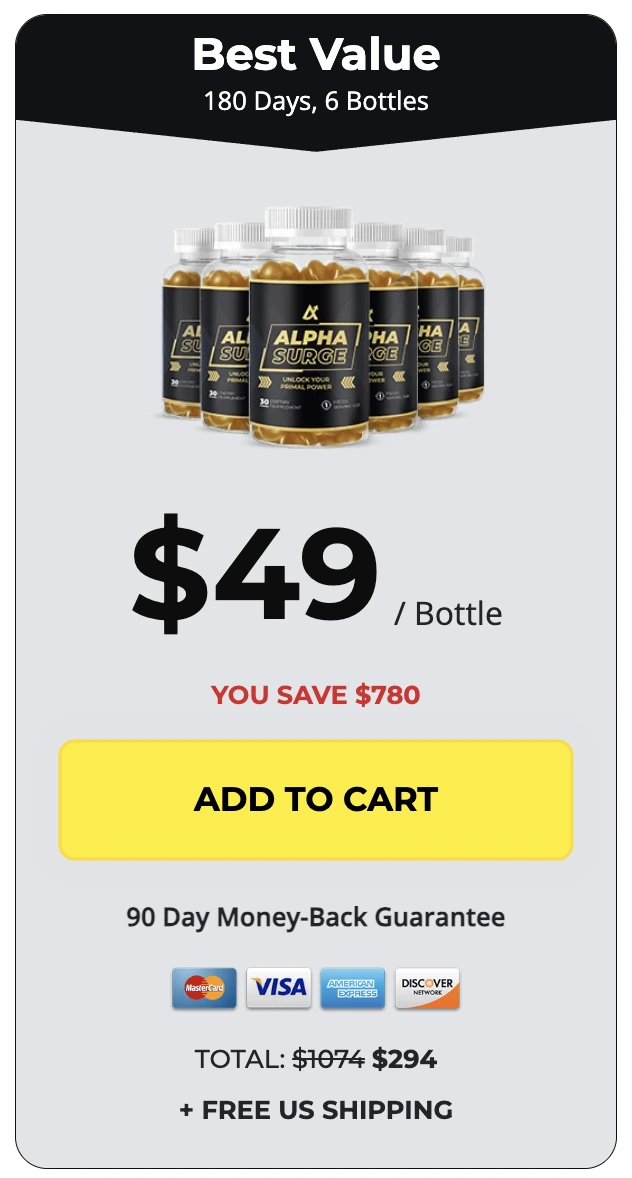 alpha-surge-price